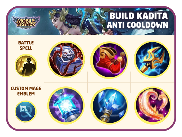 Build Anti Cooldown - TipsPintar