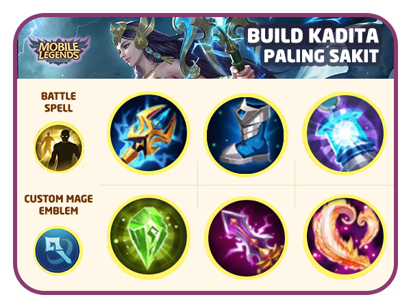 Build Paling Sakit - TipsPintar