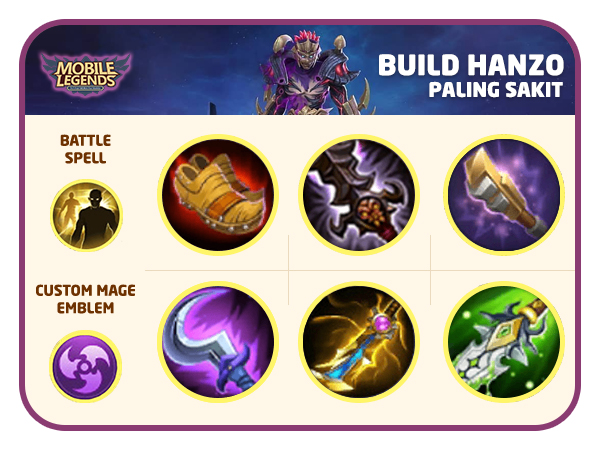 Build Paling Sakit - TipsPintar