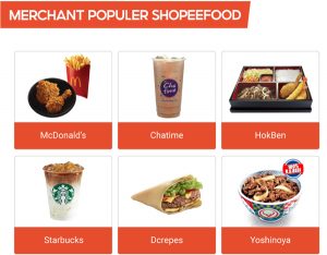 Cara Mendaftar Shopee Food Merchant 2022 (Terlengkap!)